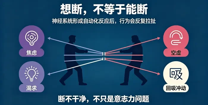 分离第三者为什么这么难