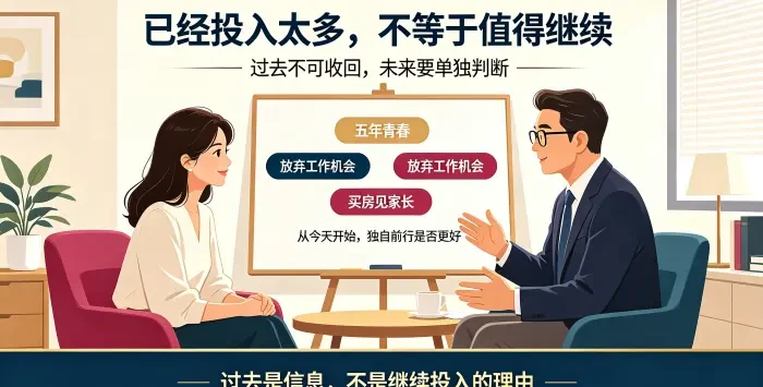 **沉没成本影响挽回判断咨询场景图** 呈现亚裔女性委托方与顾问复盘过去投入与未来选择,说明五年青春、机会成本和共同经历不应单独成为继续投入的理由。