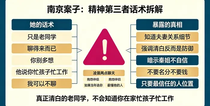 精神第三者话术拆解信息图